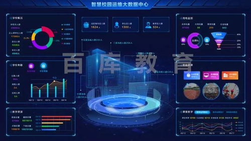 百庫(kù)教育攜手三大國(guó)企共建4800萬(wàn)裝配式建筑實(shí)訓(xùn)示范基地，融合智能家居系統(tǒng)引領(lǐng)行業(yè)新標(biāo)桿