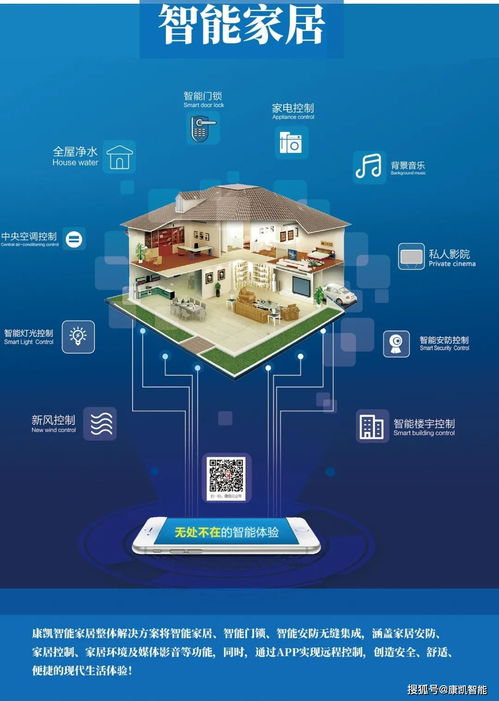 高端智能家居品牌與樓宇智能化技術(shù)的融合與展望