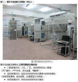 樓宇智能化設備安裝與運營專業(yè) 構(gòu)筑未來智慧建筑的核心力量